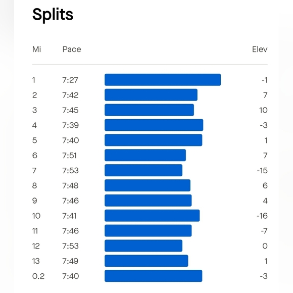 Believe in yourself and all that you are. - Picture 8 of 9